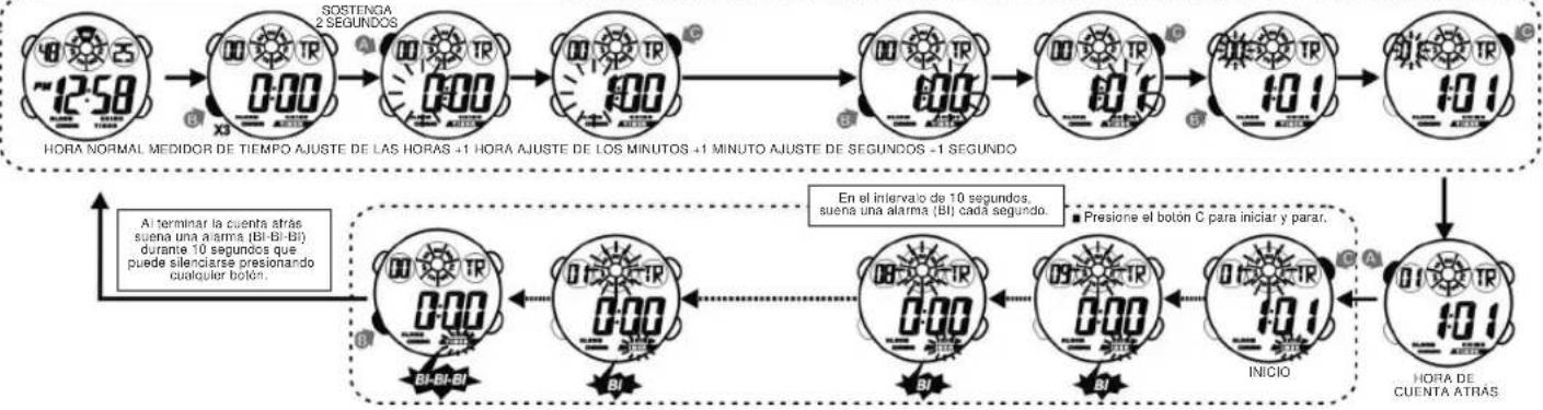 Calypso K5592 - AJUSTE DEL TEMPORIZADOR PARA LA CUENTA ATRÁS - 1