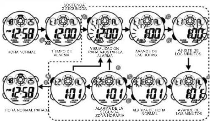 Calypso K5592 - AJUSTE DE LA ALARMA Y SENAL HORARIA (ENCENDIDA/APAGADA) - 1