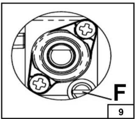 Ardo FL64GX - INSTALLATIE - 8