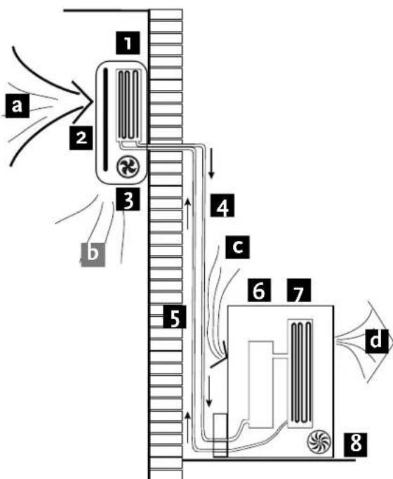 Amcor HW AM12KE - HOW IT WORKS - 1