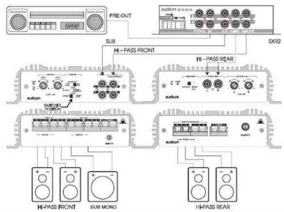 AUDISON LR 604 XR - ATTENTION - 3