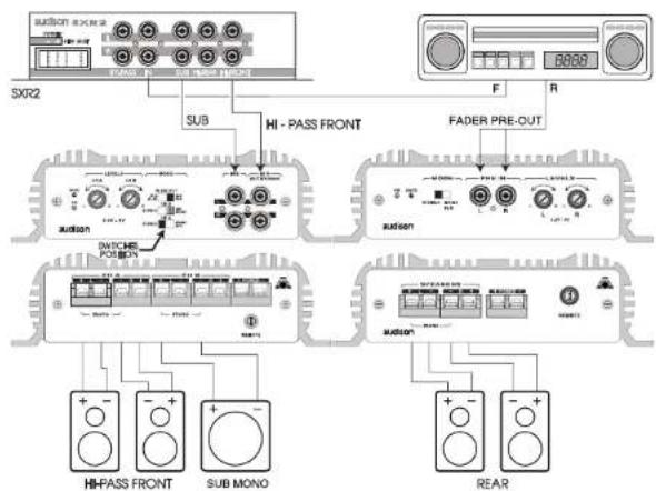 AUDISON LR 604 XR - ATTENTION - 4
