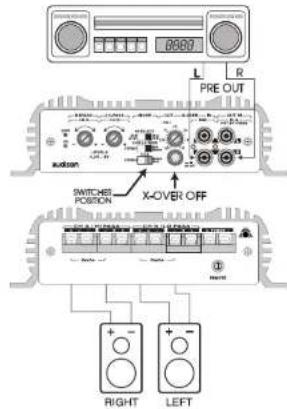 AUDISON LR 604 XR - ZUR BESONDEREN BEACHTUNG - 1