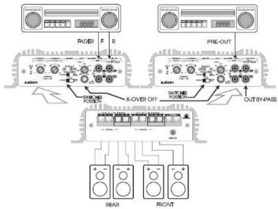 AUDISON LR 604 XR - PRECAUTIONS - 1
