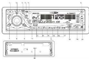 CALIBER MCD570 - THE DETAILED SETTING WHEN PHLAL ZONE IS 'S'T. MRSE - 2