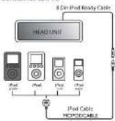 CALIBER MCD570 - THE DETAILED SETTING WHEN PHLAL ZONE IS 'S'T. MRSE - 3