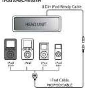 CALIBER MCD570 - THE DETAILED SETTING WHEN PHLAL ZONE IS 'S'T. MRSE - 1