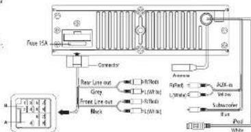 CALIBER MCD570 - THE DETAILED SETTING WHEN PHLAL ZONE IS 'S'T. MRSE - 1