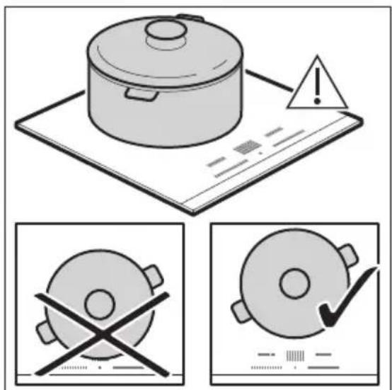 AEG IPE84571IB - ATTENTION! - 1
