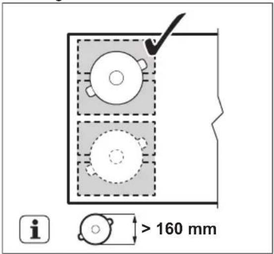AEG IPE84571IB - Durchmesser und Position des Kochgeschirrs - 2