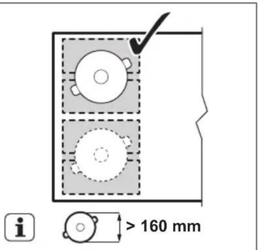 AEG IPE84571IB - Keittoastian halkaisija ja asento - 2