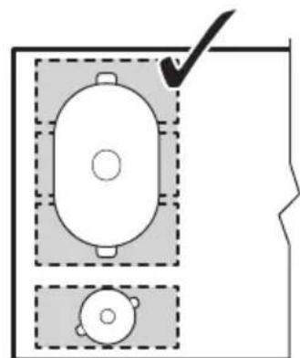 AEG IPE84571IB - Korrekt placering af kogegrej: - 1