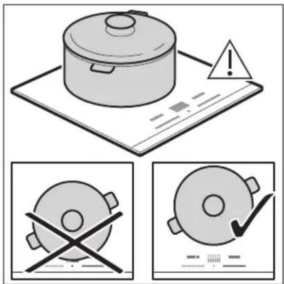 AEG IPE84571IB - PRECAUCIÓN! - 1