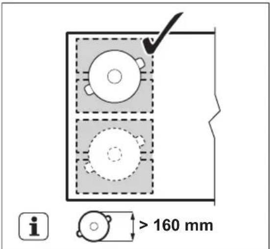 AEG IPE84571IB - Diameter och placering av kokkärlet - 2