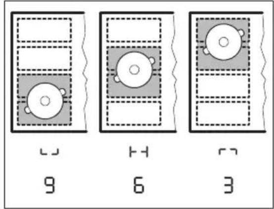 AEG IPE84571IB - Bonne position du récipient : - 4