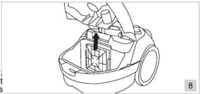BESTRON Amigo ABG100AMY - CLEANING AND MAINTENANCE - Cleaning or replacing the motor safety filter - 1