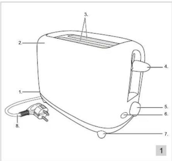 BESTRON DUC800T - OPERATION - General - 1
