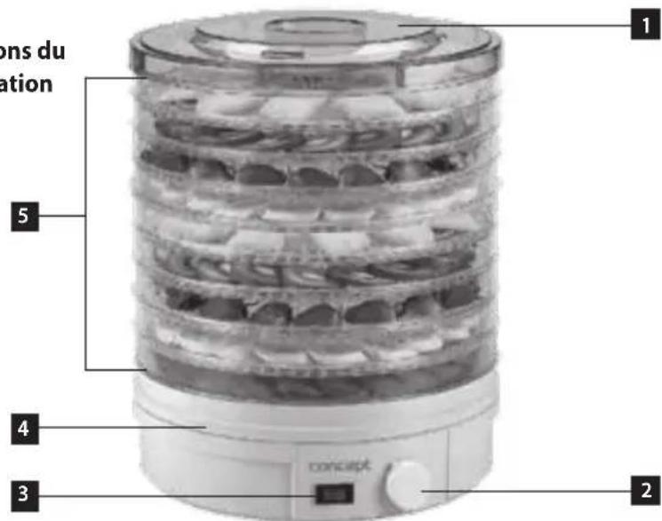 Concept SO1020 - DESCRIPTIONDUPRODUIT - 1