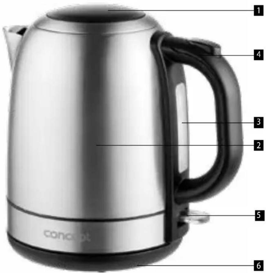 Concept RK3250 - DESCRIPCION DEL PRODUCTO - 1