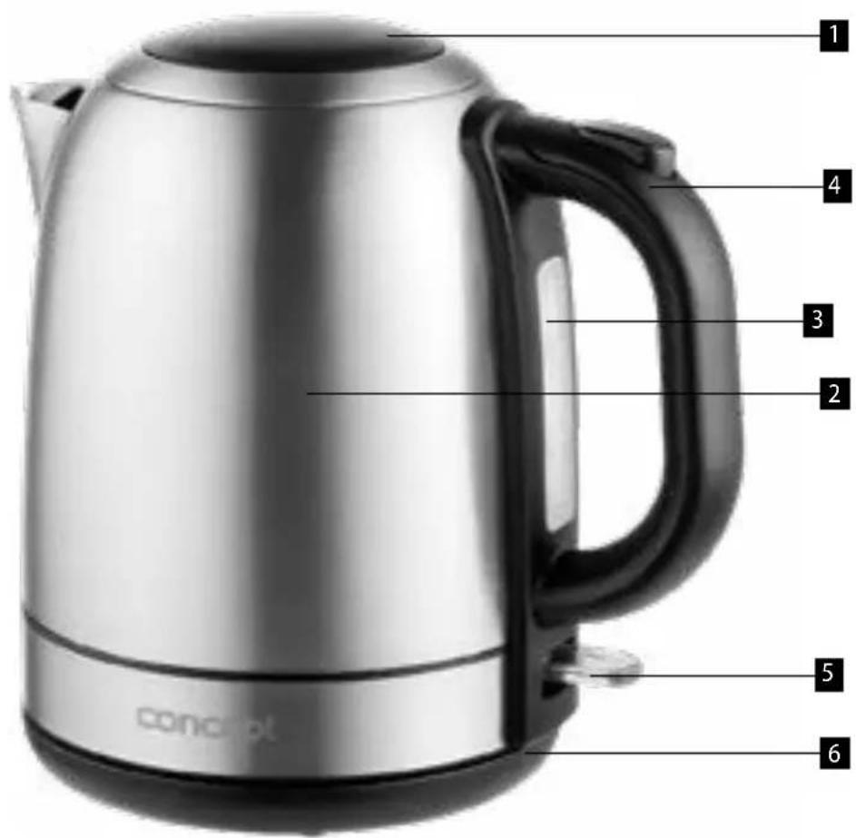 Concept RK3250 - OPIS PRODUKTU - 1