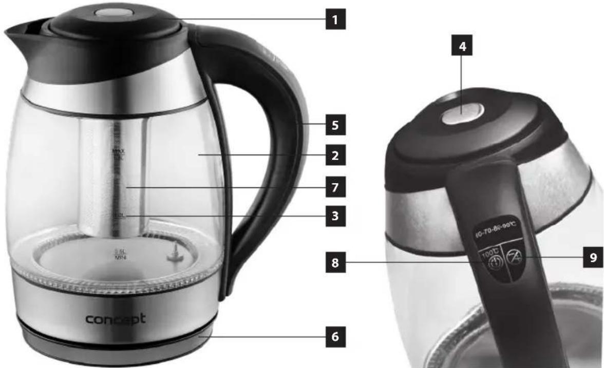 Concept RK 4060 - concept - 1