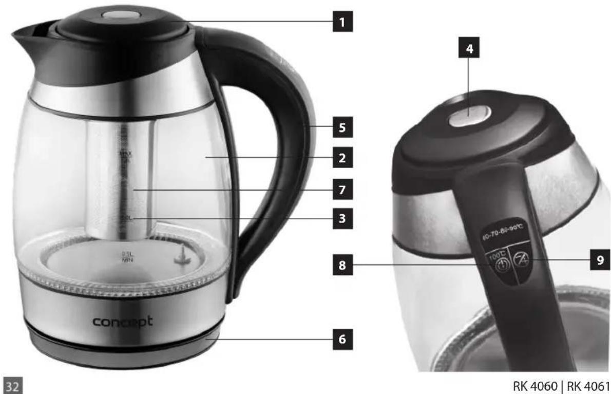 Concept RK 4060 - concept - 1