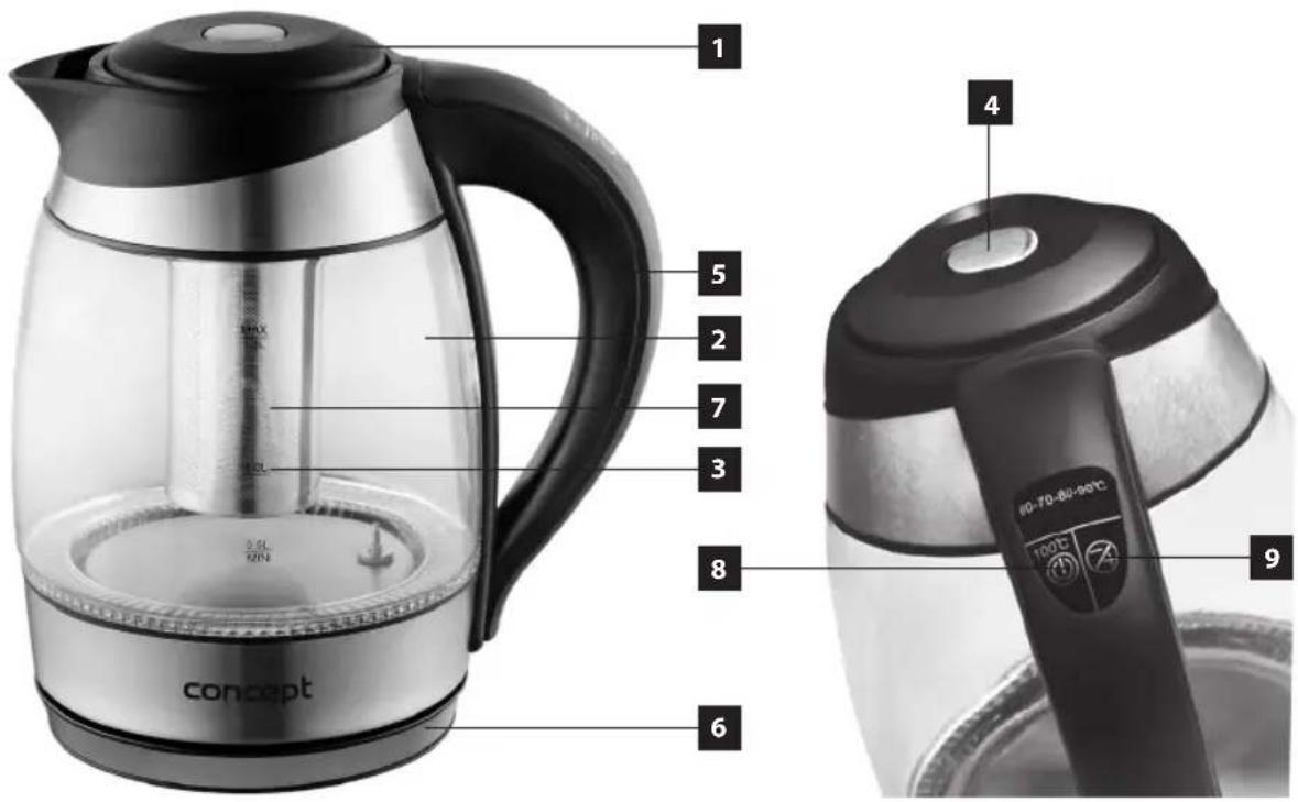 Concept RK 4060 - concept - 1
