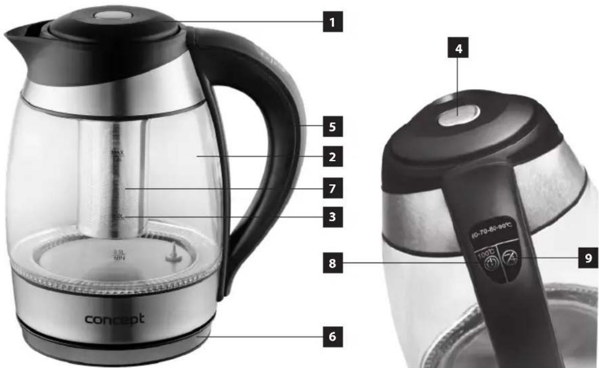 Concept RK 4060 - 1