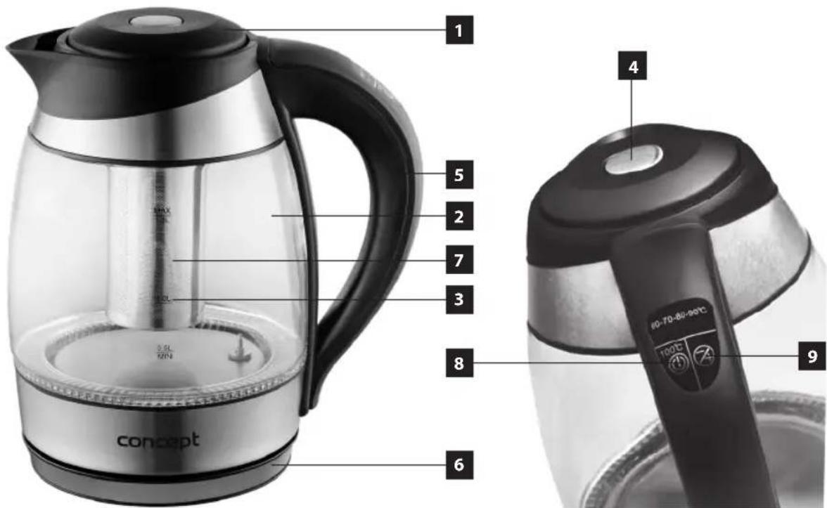 Concept RK 4060 - concept - 1