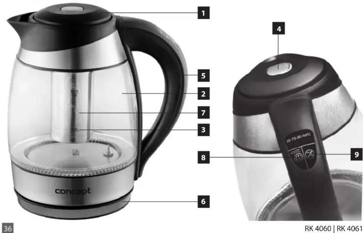 Concept RK 4060 - concept - 1