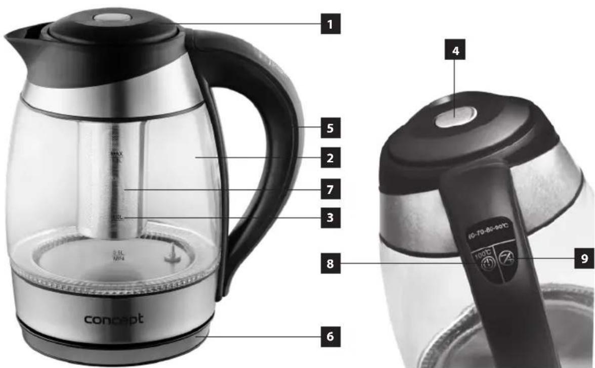 Concept RK 4060 - concept - 1