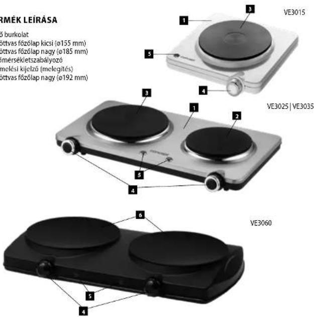 Concept VE3025 - A TERMÉK LEÍRÁSA - 1