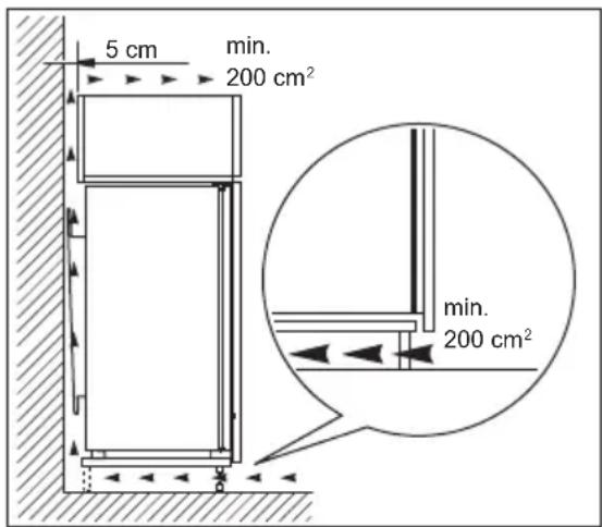 ARTHUR MARTIN AMN2811BOW - Exigences en matière de ventilation - 1