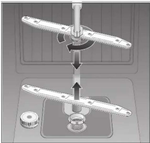 BOSCH SGS84A12EU - Sproeiarmen - 1