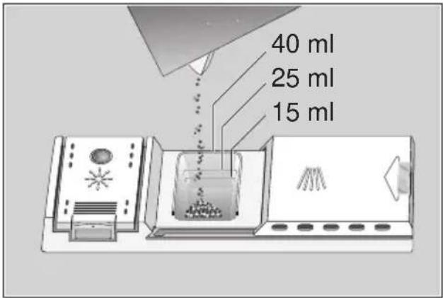 BOSCH SGS84A12EU - Compartment à détermagent avec graduation - 1