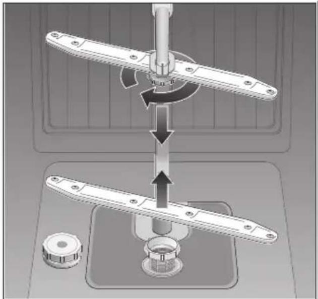 BOSCH SGS84A12EU - Sprüharme - 1