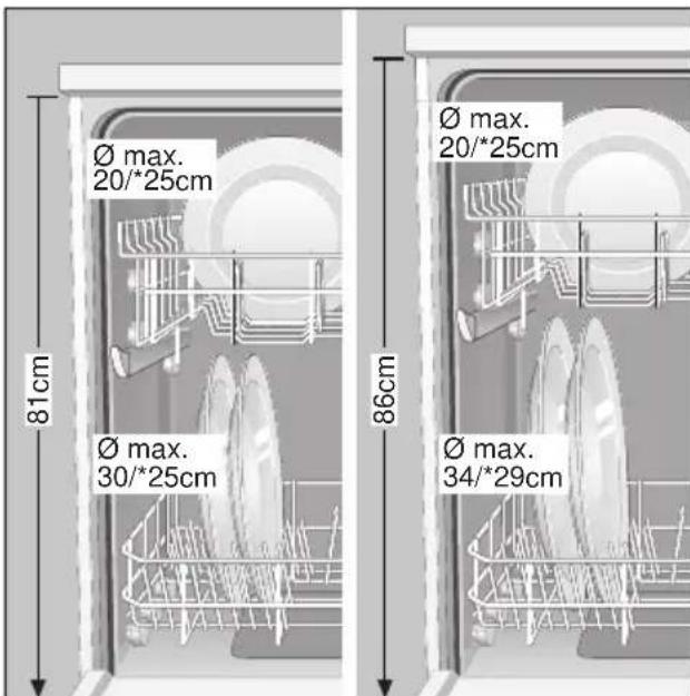 BOSCH SGS84A12EU - Adjusting position of basket * - 1