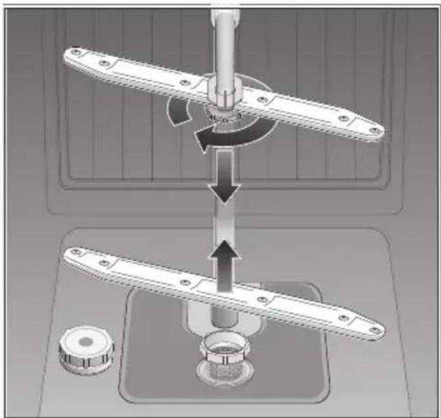 BOSCH SGS84A12EU - Spray arms - 1
