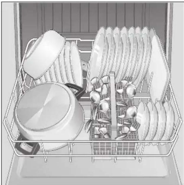 BOSCH SGS84A12EU - Pannen - 1
