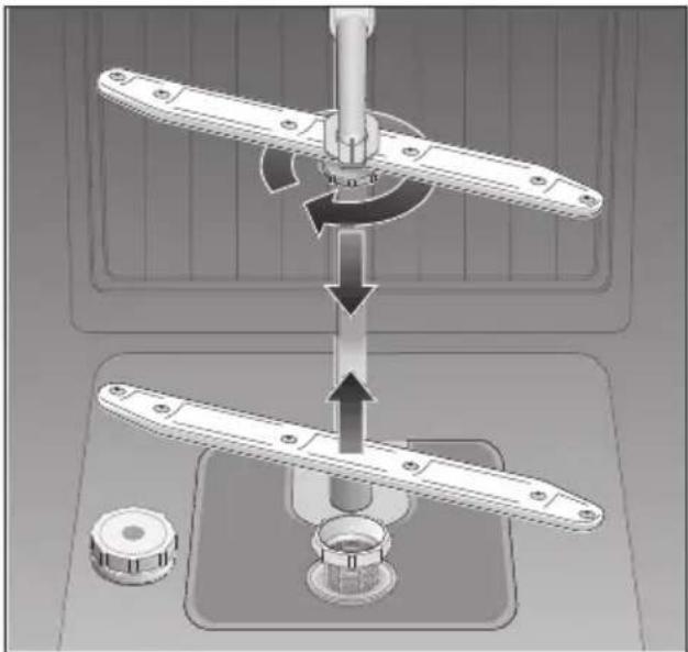 BOSCH SGS84A12EU - Bras pivotants - 1