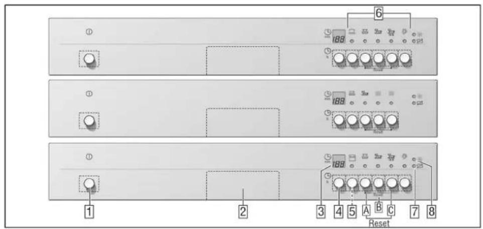 BOSCH SGS84A12EU - Transport - 4
