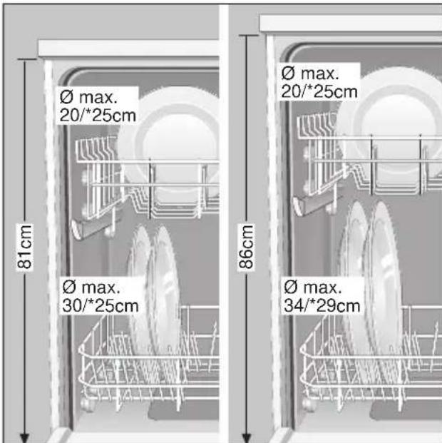 BOSCH SGS84A12EU - Korbhöhe verstellen - 1
