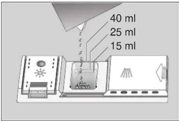 BOSCH SGS84A12EU - Afwasmiddelbakje met doseerhulp - 1