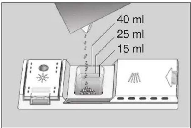 BOSCH SGS84A12EU - Reinigerkammer mit Dosierhilfe - 1