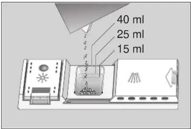 BOSCH SGS84A12EU - Detergent compartment with measuring marks - 1