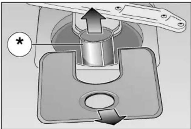 BOSCH SGS84A12EU - Filtres - 2