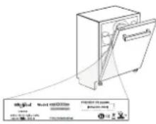 BAUKNECHT BSBO 3O21 PF X - DéPANNAGE - 2