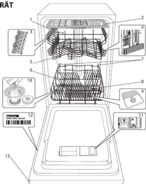 BAUKNECHT BSBO 3O21 PF X - PRODUKTBESCHREIBUNG - 1