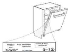 BAUKNECHT BSBO 3O21 PF X - TROUBLESHOOTING - 1