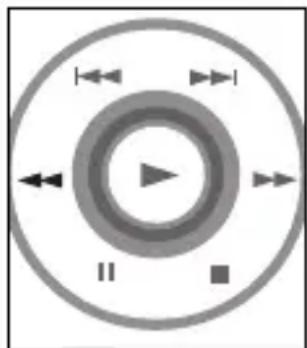 PHILIPS PET710 - Recherche - 1